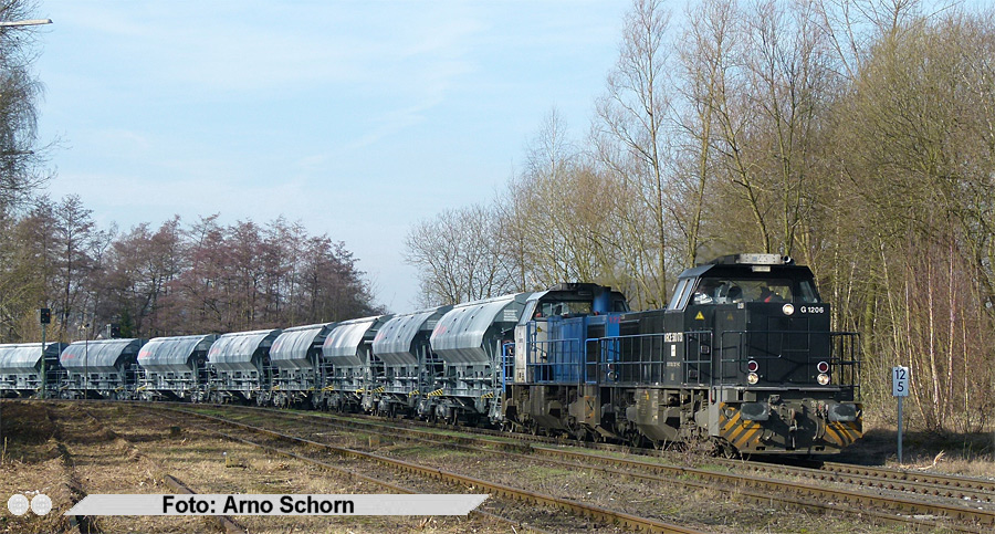 copyright: Arno Schorn